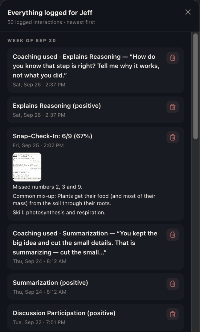 Everything logged for Jeff: 50 logged interactions, newest first, each with its date and time, including the coaching words used, the indicators tapped, and a Snap-Check-In of 6 of 9 with the photo, the questions missed and the common mix-up