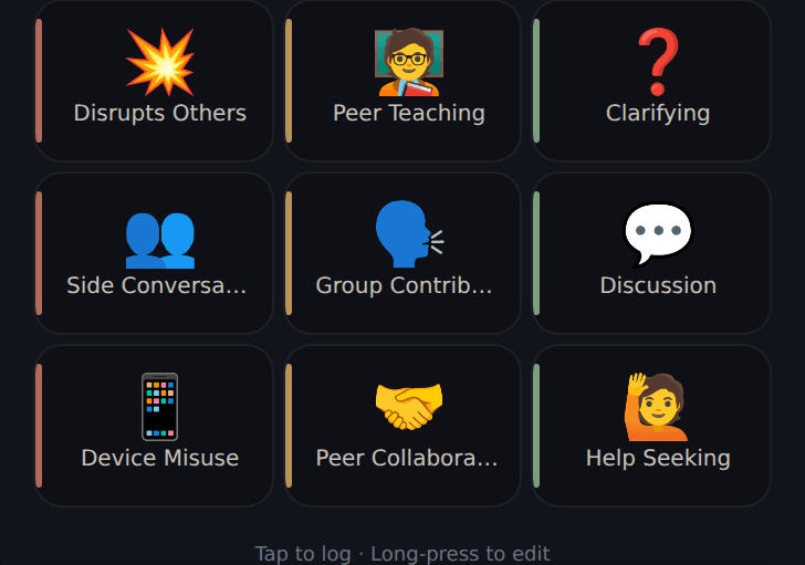 The 3×3 Behavior grid — nine one-tap indicator buttons, positives on the right
